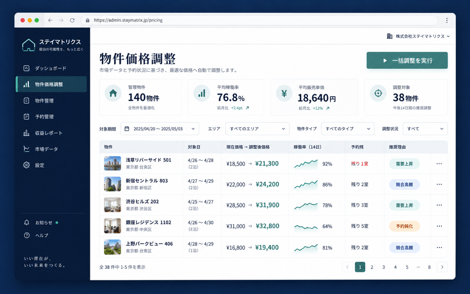 価格調整ツールのイメージ